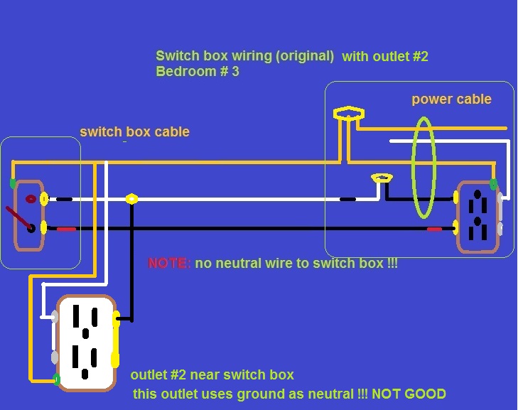 1-SwitchBox_wiring2-withOutlet2.jpg