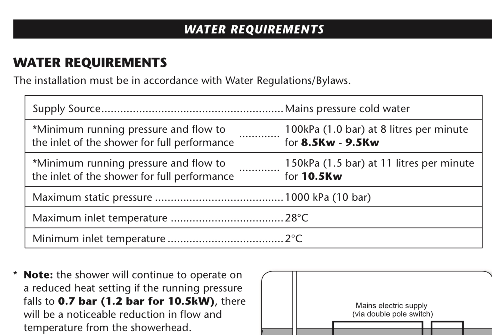 Input water temperature for electric shower 78C0EAA8-8D12-44FE-BDF7-393F33BEB65C - EletriciansForums.net