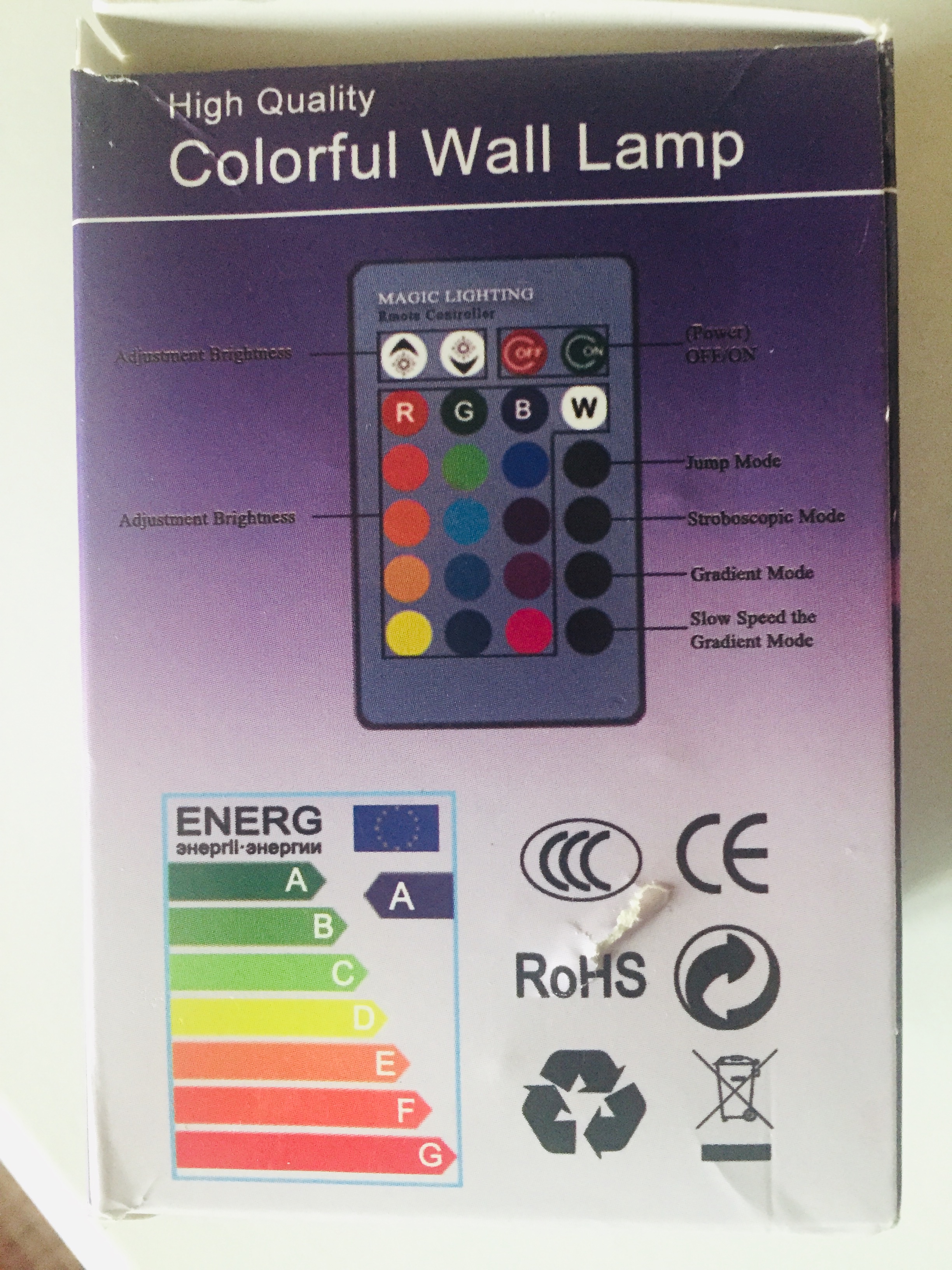 LED Spiral wall lights BCD4E8C7-8485-4462-B289-8D1B99FD9B7A - EletriciansForums.net