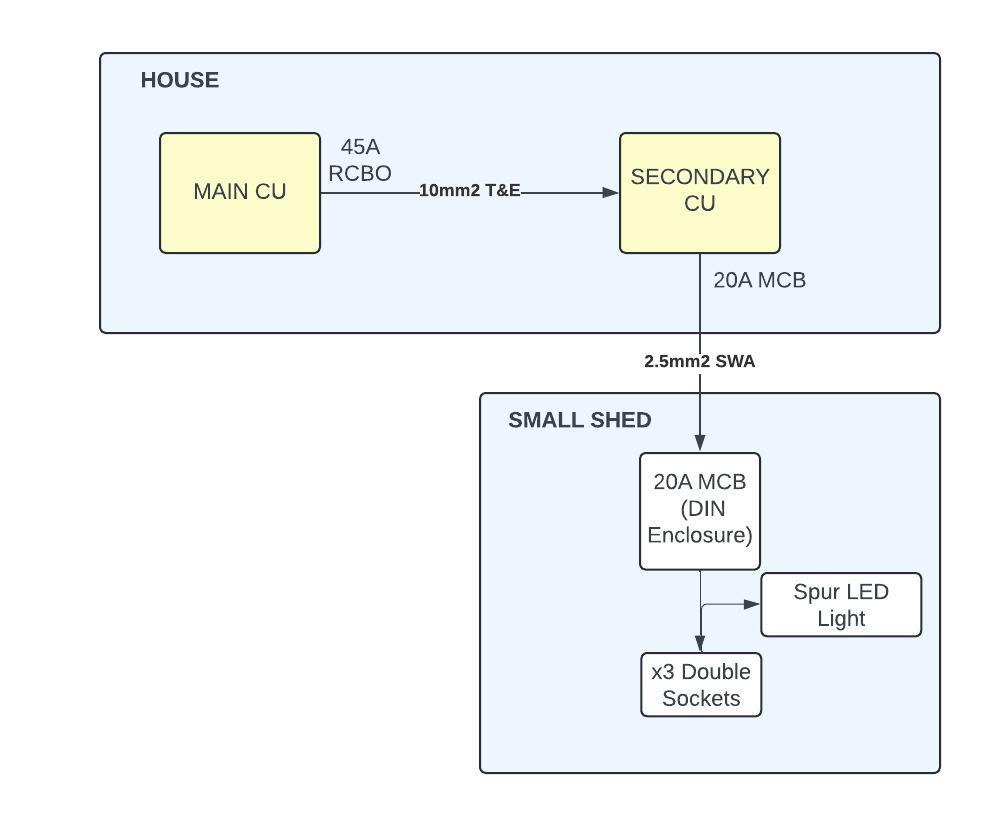 Blank diagram (1).jpeg