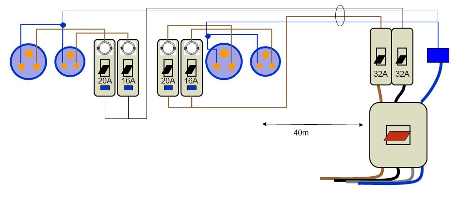 caravan sockets 40m.jpg