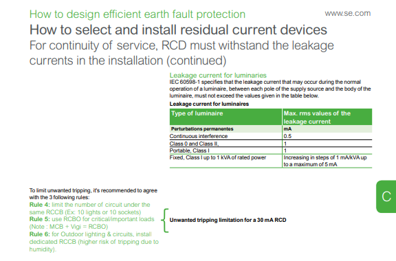 earth leakage 2.png