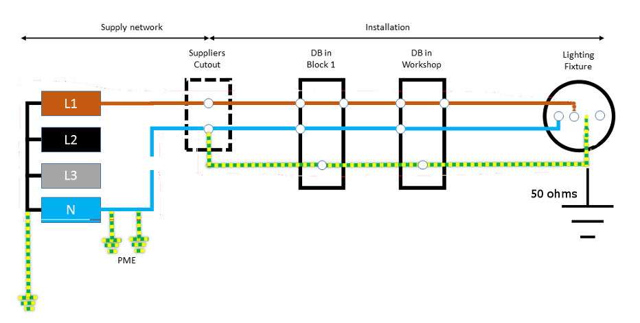 EFL Path Diagram HT.jpg