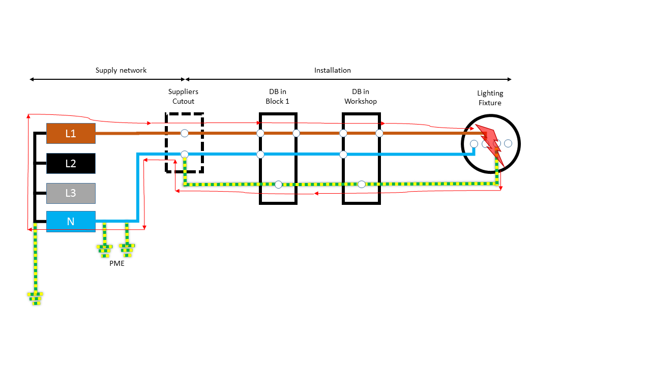 EFL Path Diagram.png