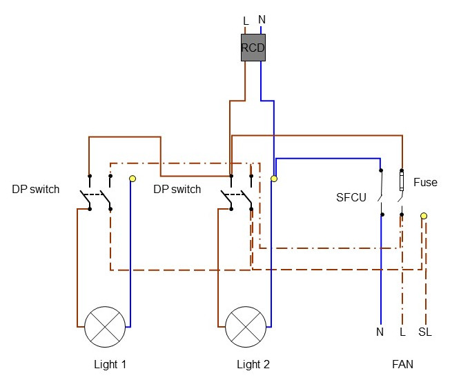 Extract fan and two lights DP switch RCD and SFCU.jpg