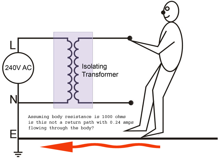 isolating-transformer_adjusted.jpg