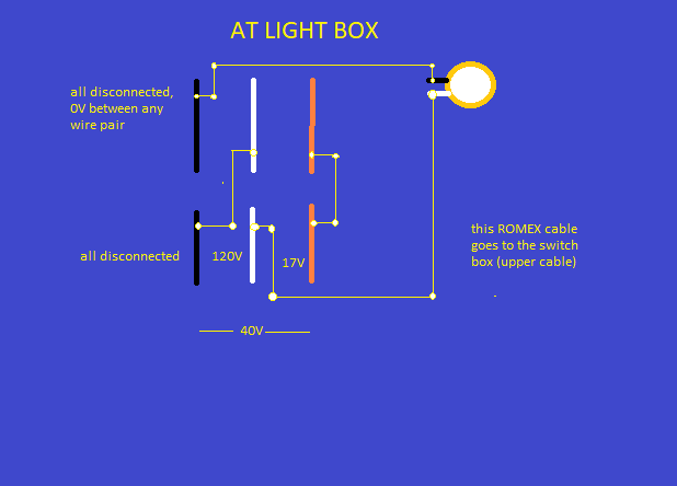 LightBox.png