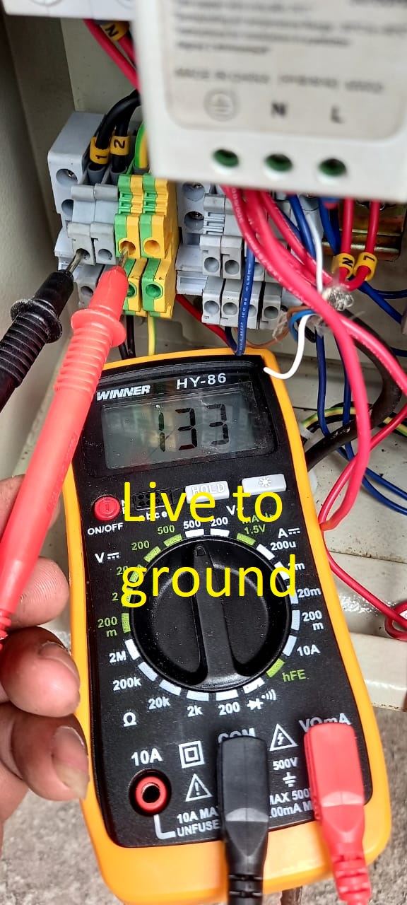 Live to ground (panel).jpeg