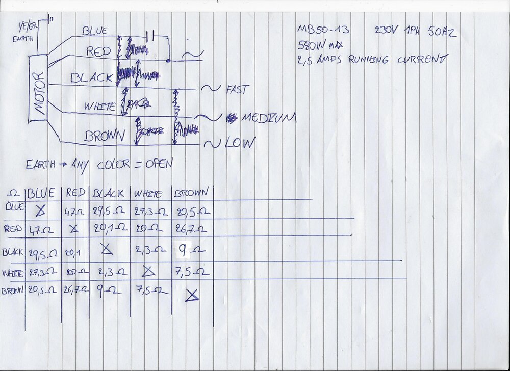 Measurements.jpeg