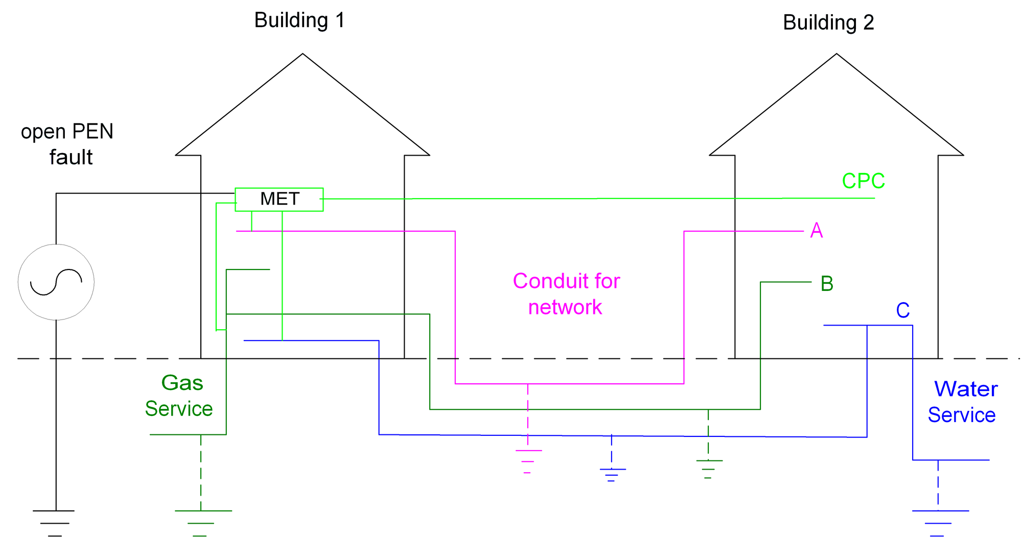 pipe-bonding.png
