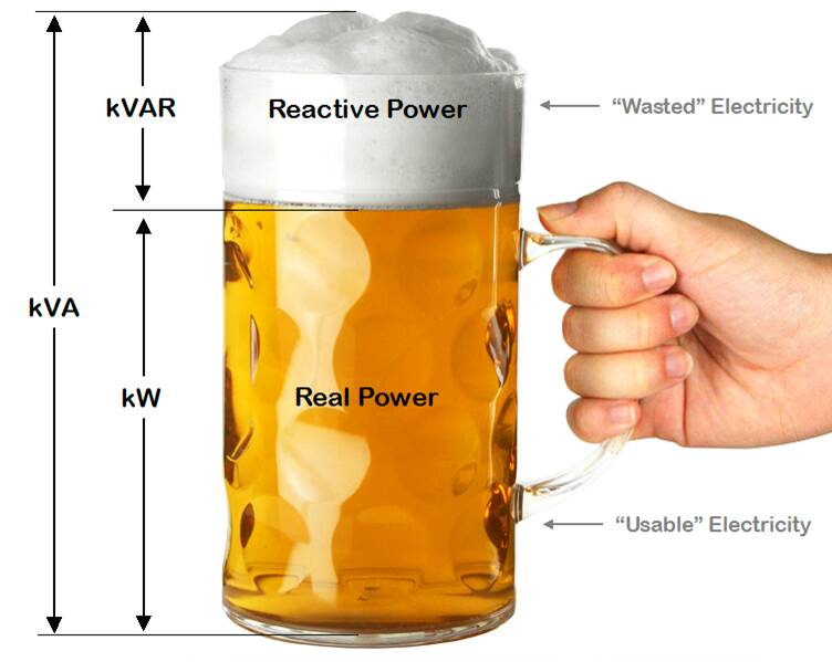 Power KVA.JPG