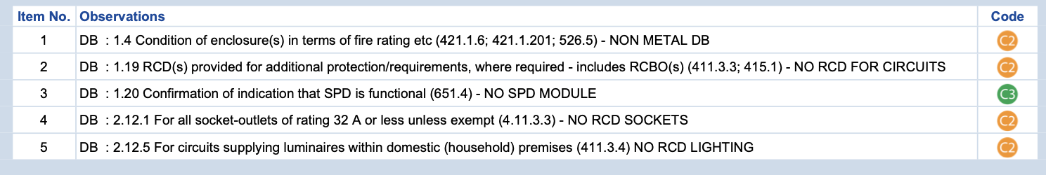 Screenshot 2022-03-10 at 22.20.15.png