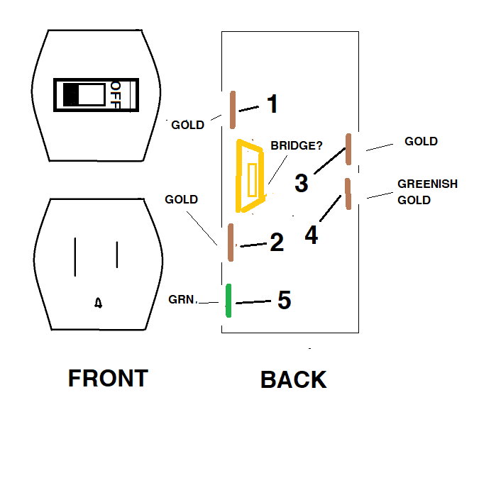 Switch_Outlet.png