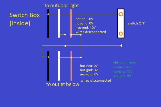 SwitchBox.jpg