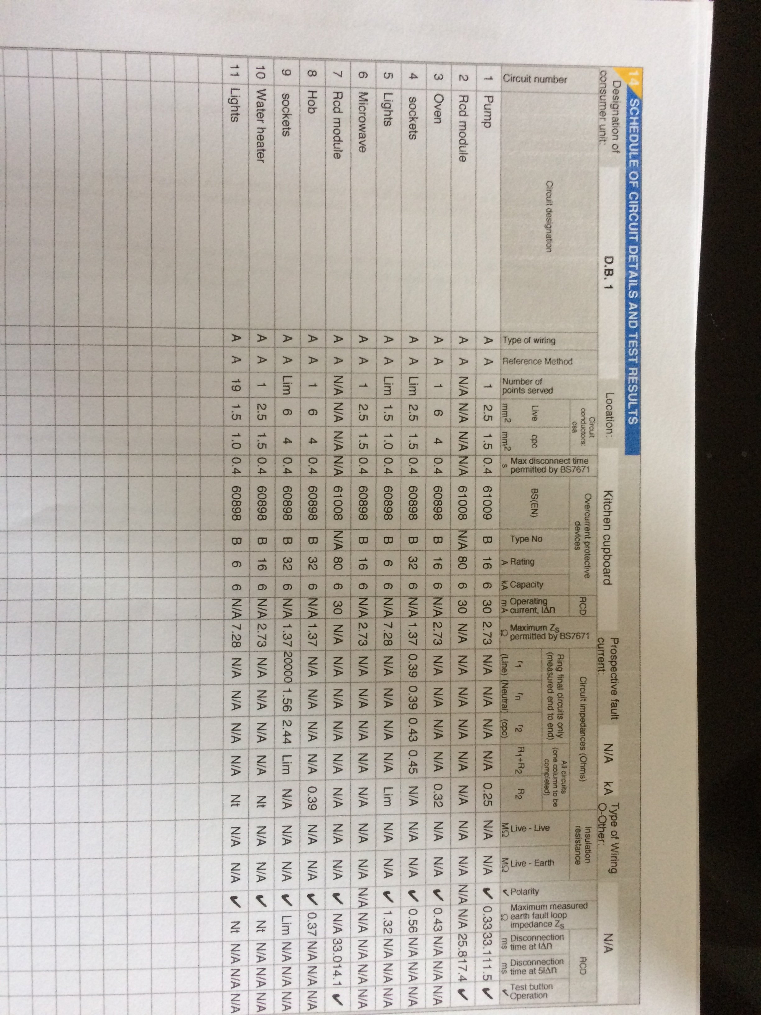 Test results.jpg