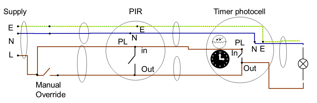 Timer photocell PIR manual parallel lighting.jpg