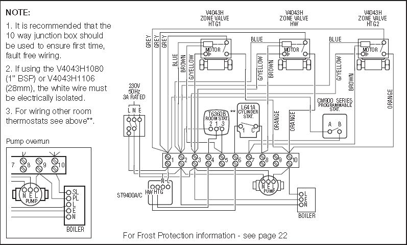HONEYWELL S PLAN PLUS WIRING DIAGRAM - FOR AN UNVENTED CYLINDER THIS WOULD HAVE TO BE ADAP
