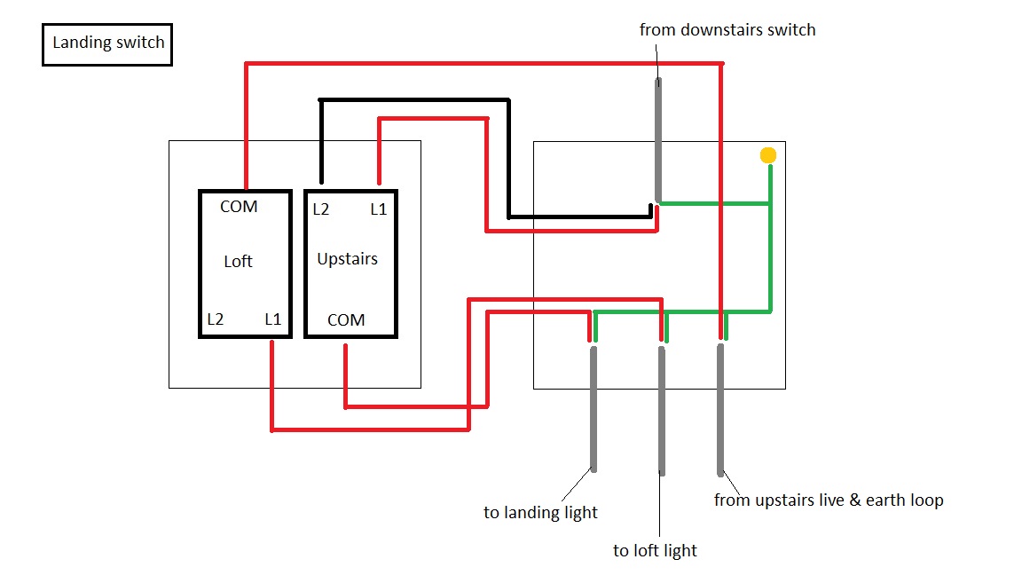 Landing switch.jpg