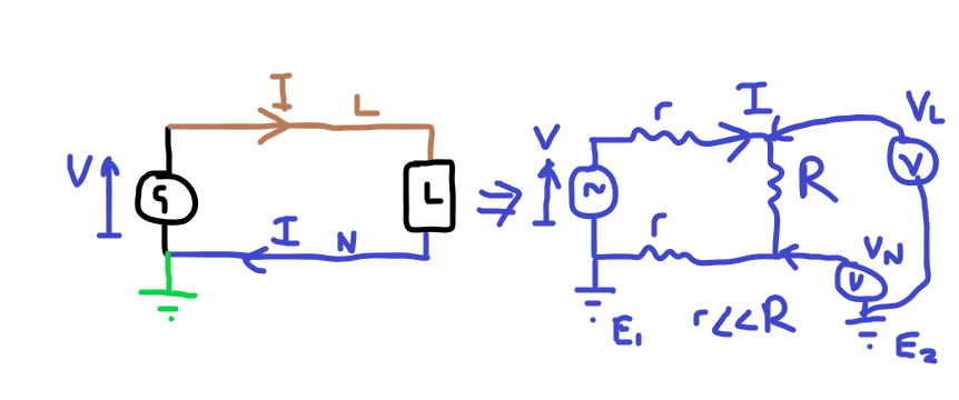 Lineand neutral potentials.png