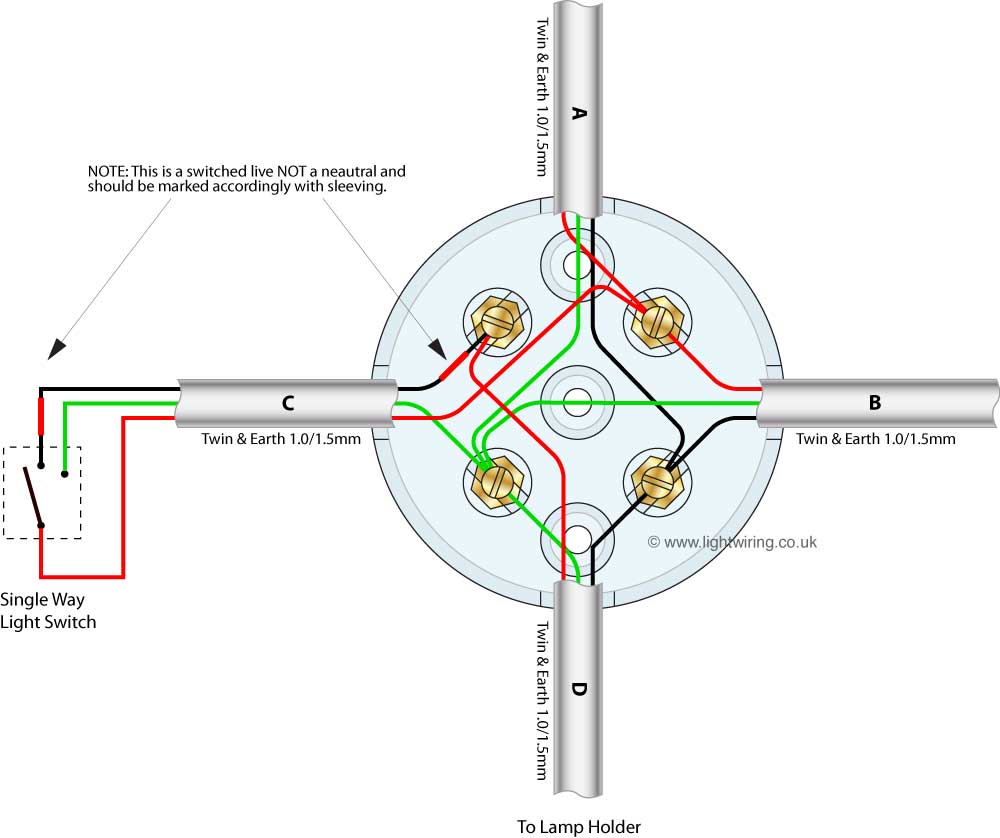 Electrical junction outlet box wiring