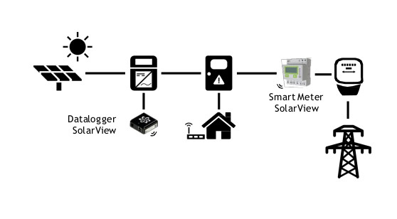 smart meter install.jpg