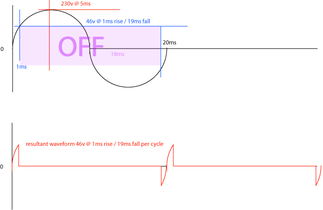 thyristor-dimming.jpg