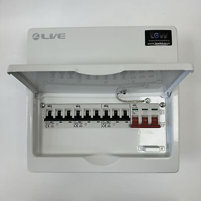 www.ebay.co.uk