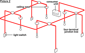 junction.gif