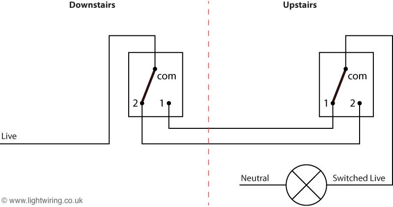 two-way-switching-two-wire-control-V2.jpg