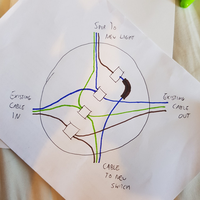 Loft Light Please Check My Diagram Electriciansforums Net