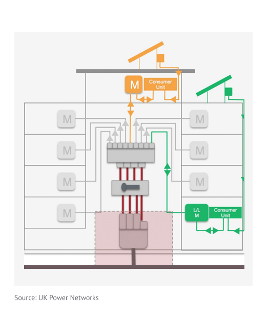 www.energylegislation.co.uk