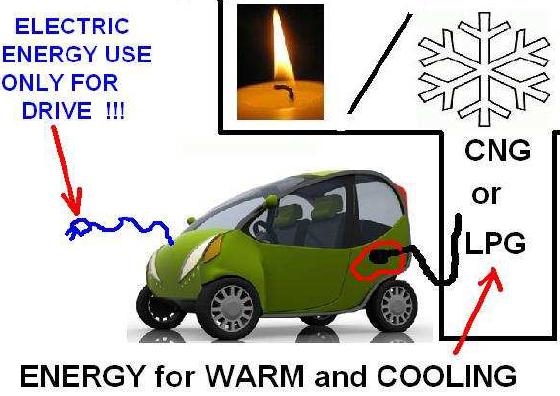cng.JPG