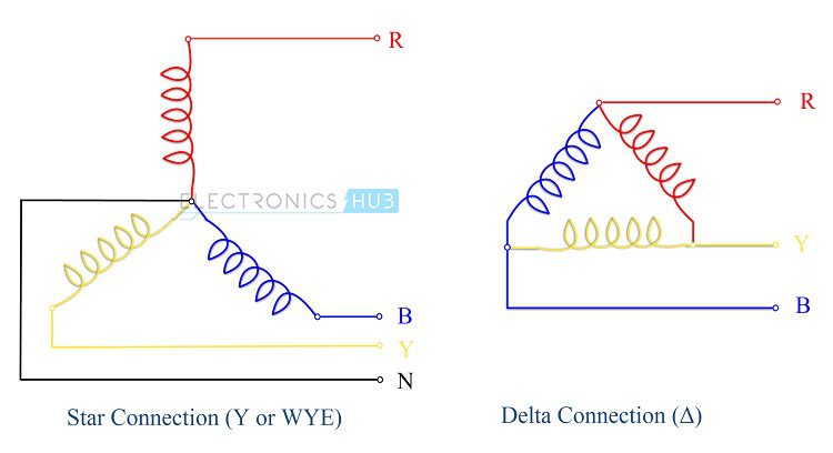 Trainee Step Up And Step Down Transformer
