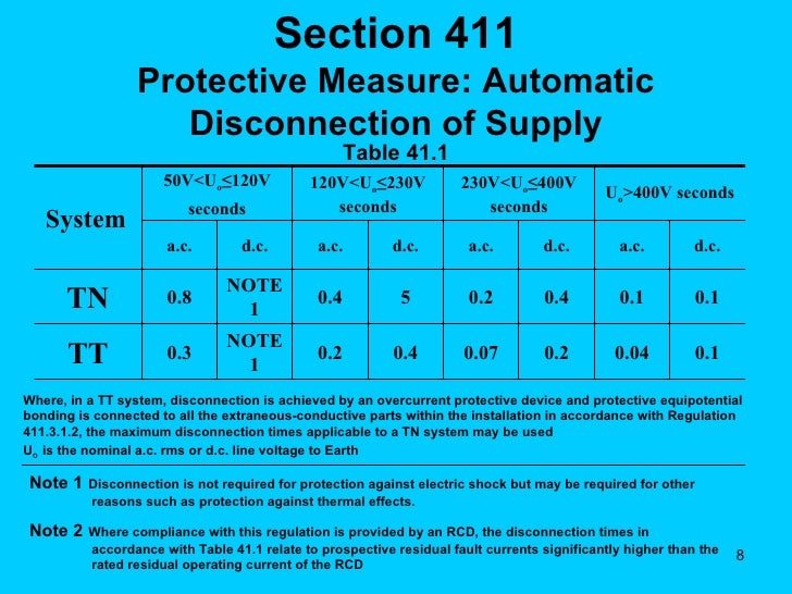 17th-edition-part-4-8-728.jpg