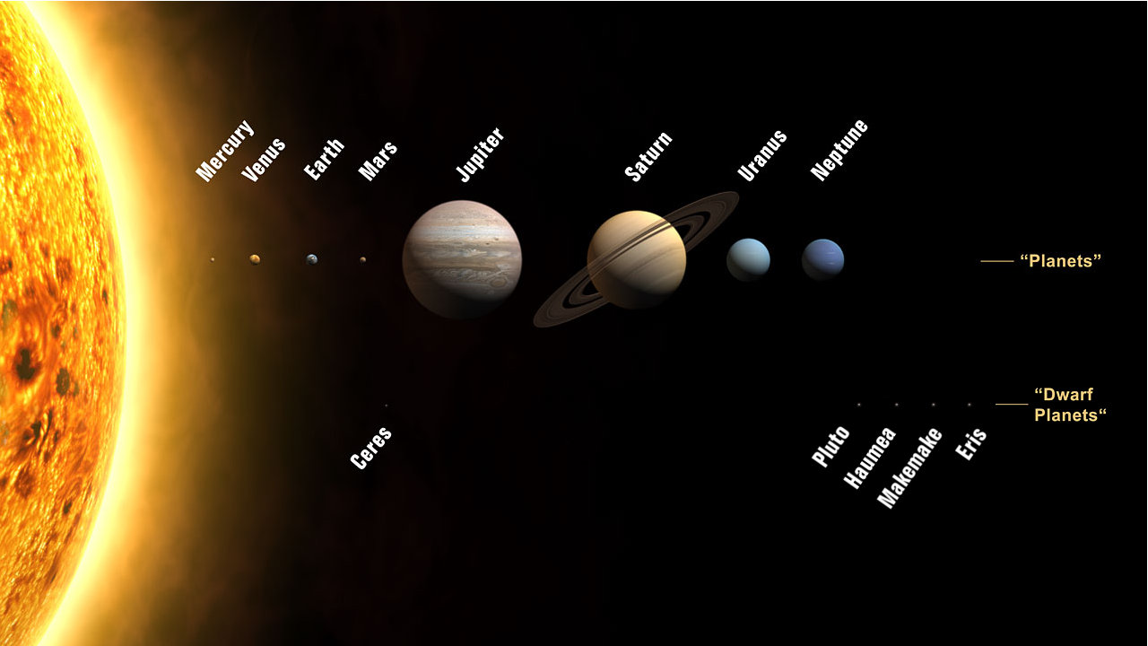 Planets2008.jpg