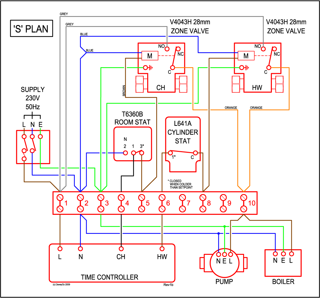 Wiring an Alpha 100 cooker + central heating into S plan system {filename} | ElectriciansForums.net