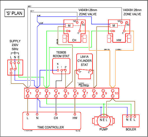 Heating {filename} | ElectriciansForums.net