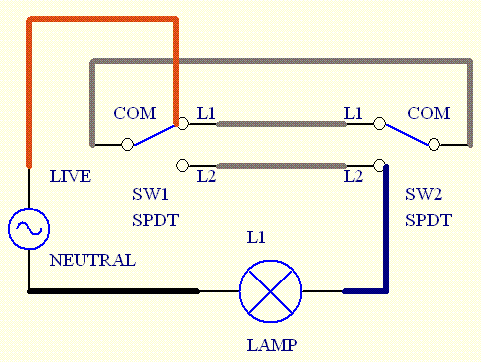 2 way switch {filename} | ElectriciansForums.net