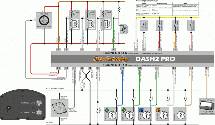 dash2pro_default_wiring.s.gif