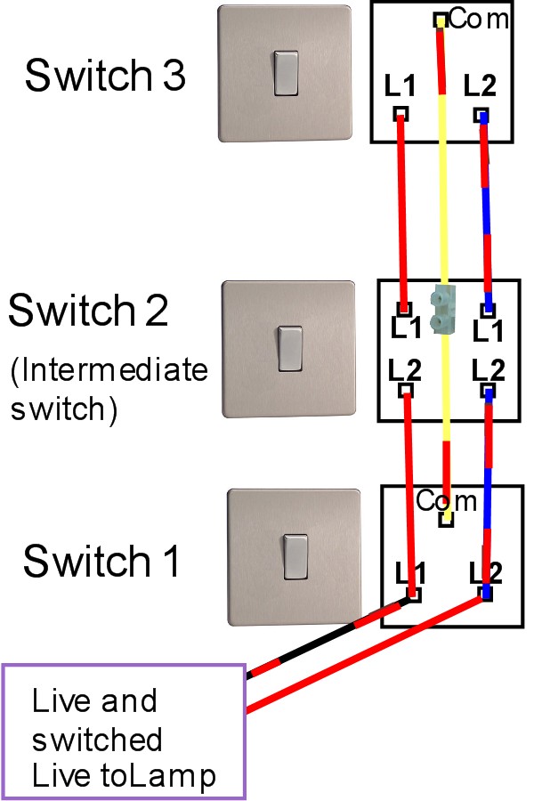 three_way_switching.jpg