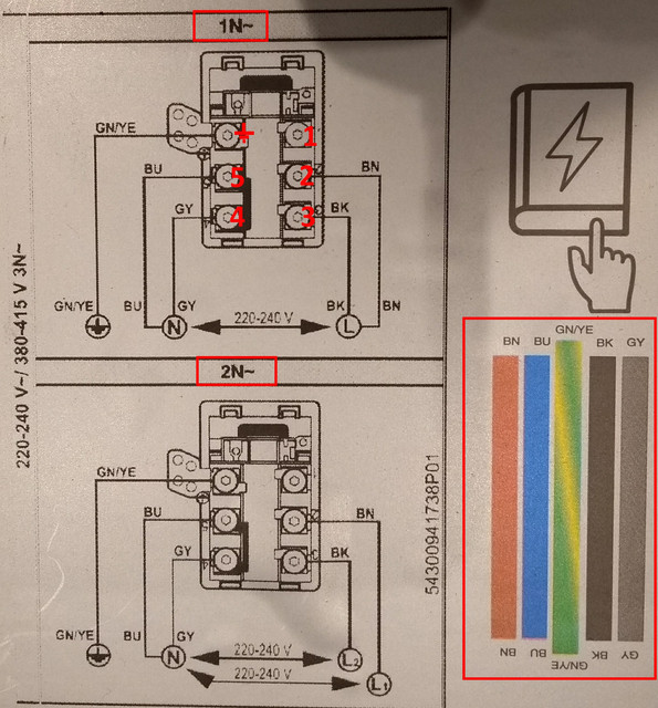 Neff Hob Wiring Diagram - Wiring Diagram